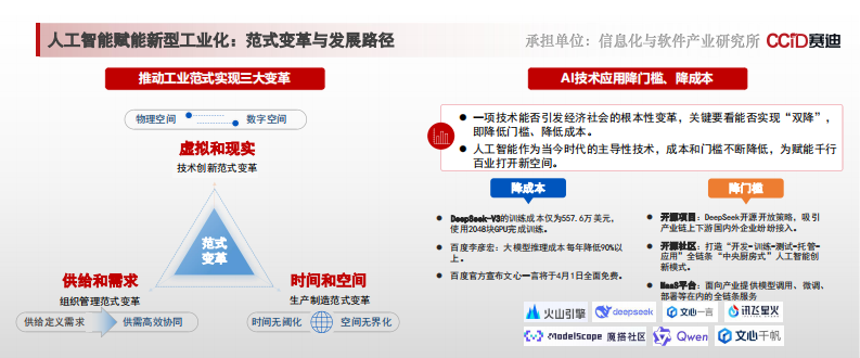 2024年新型工业化重点理论研究成果发布 第5页