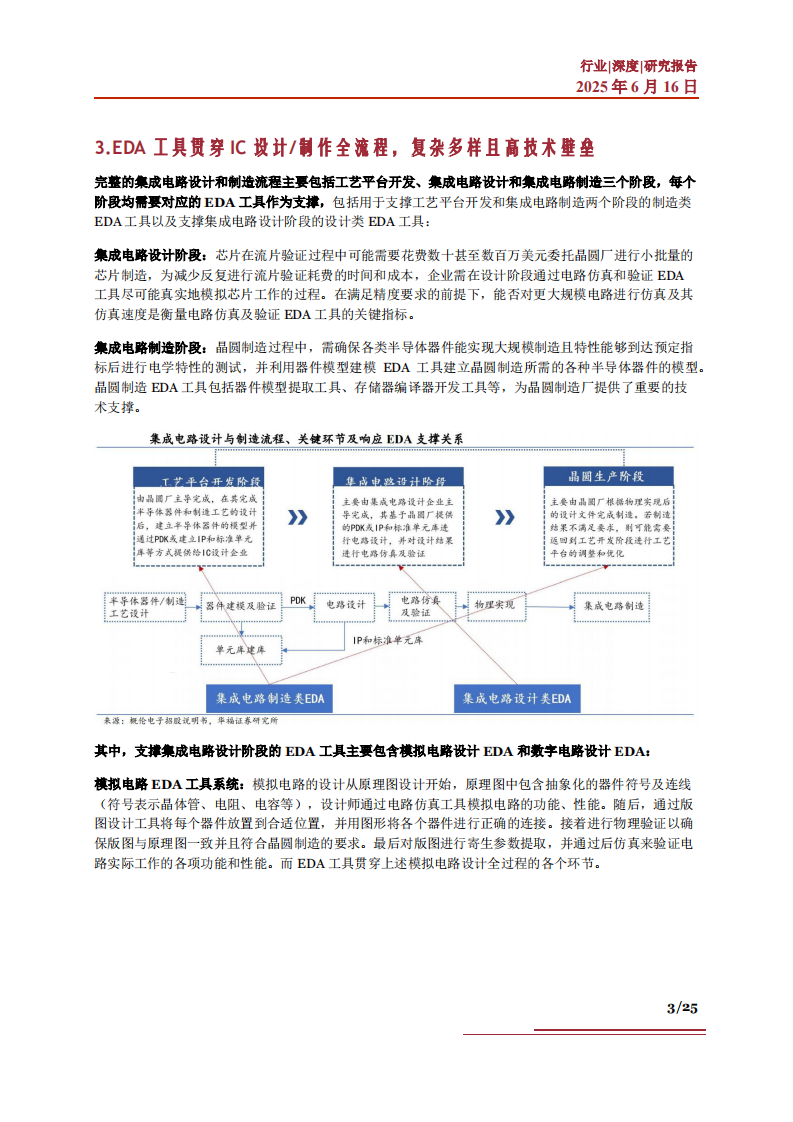 EDA行业深度：发展历程、竞争格局、国产替代、未来趋势及相关公司深度梳理 第3页
