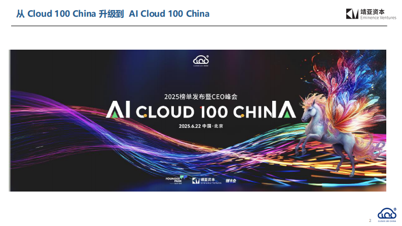 2025中国AI Cloud行业趋势报告 第2页