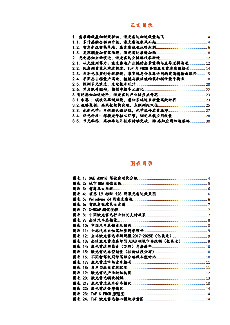东方财富：2025年汽车深度行业分析研究报告 第2页