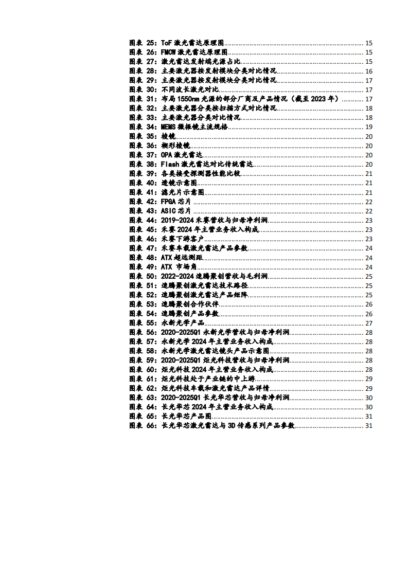 东方财富：2025年汽车深度行业分析研究报告 第3页