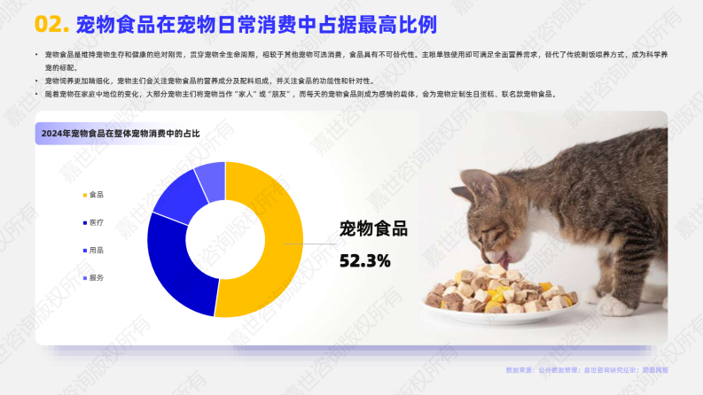 2025年宠物食品行业简析报告 第3页