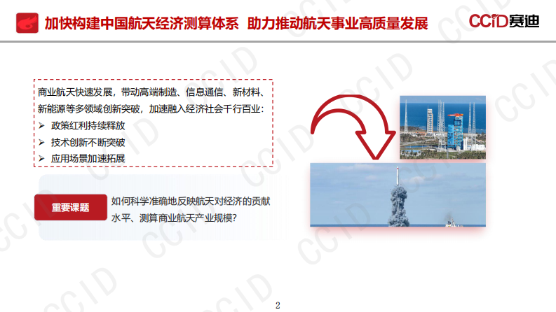 2025航天经济测算体系：国际经验与中国方案报告 第2页