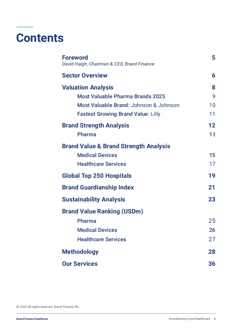 2025年医疗保健品牌榜（英文） 第3页