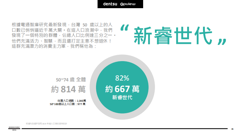 2025年新睿世代MBTI-深入50 的健康心理密码研究报告 第5页