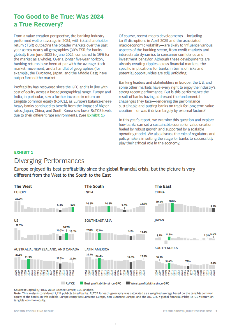 2025未来金融：全球银行业结构性挑战与转型路径研究报告（英文） 第5页