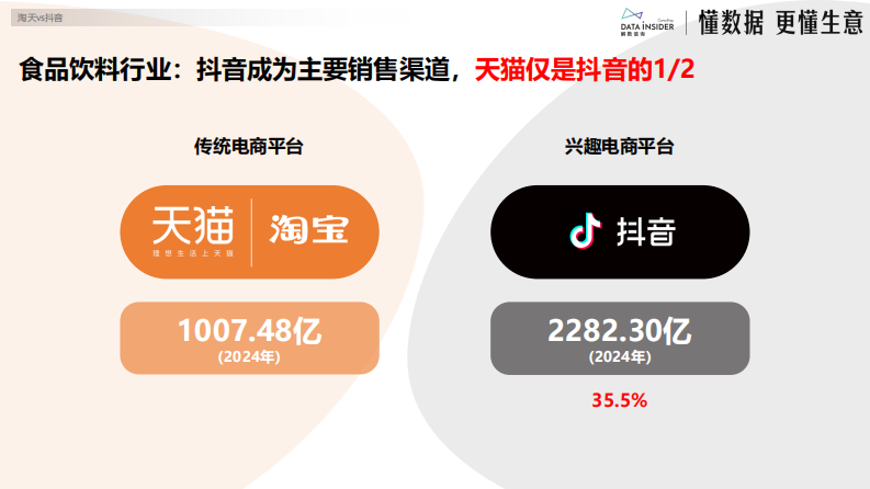2024年食品行业年度复盘（盐津铺子、华夏丝路、白象） 第4页