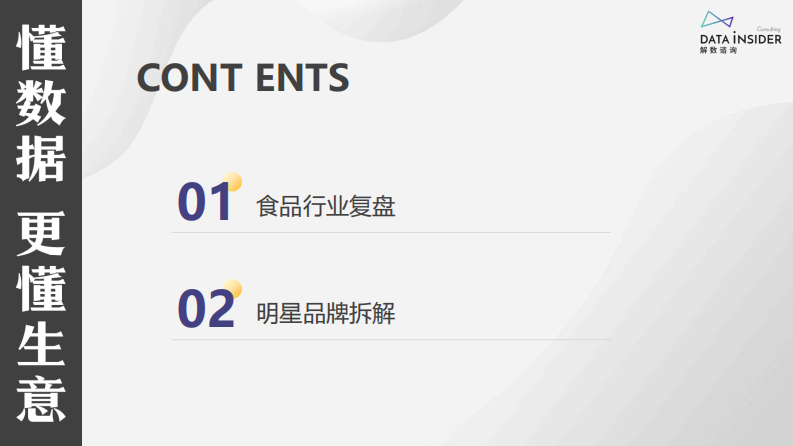 2024年食品行业年度复盘（盐津铺子、华夏丝路、白象） 第2页