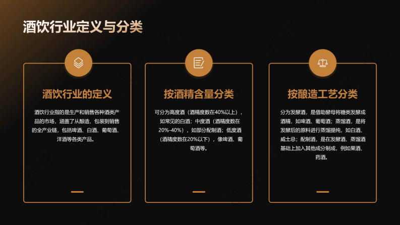 2025酒饮行业细分及竞争格局研究报告 第5页