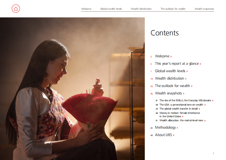 2025全球财富报告（英文） 第2页