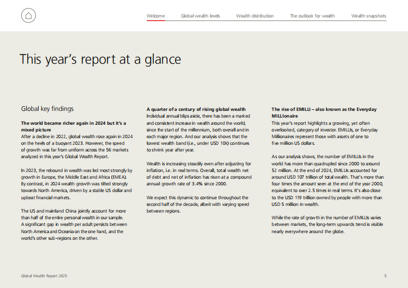 2025全球财富报告（英文） 第5页
