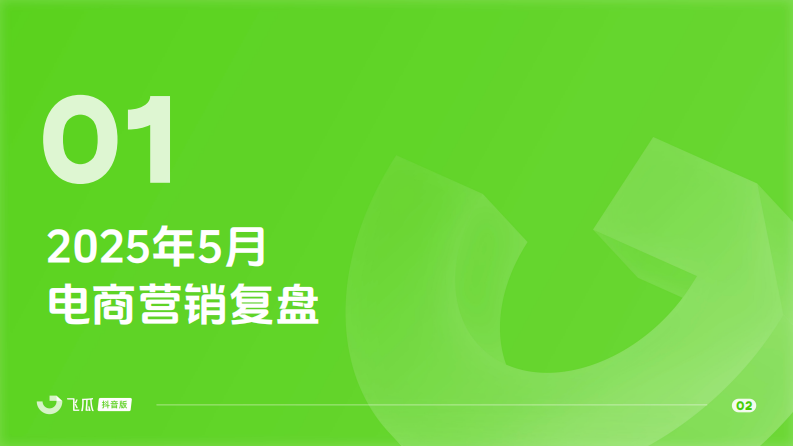 2025年5月抖音短视频及直播电商营销月报 第3页