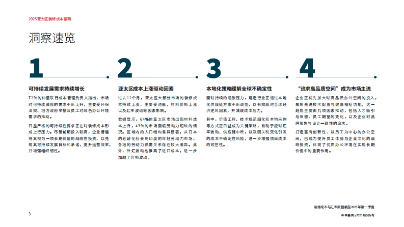2025亚太区装修成本指南 第3页
