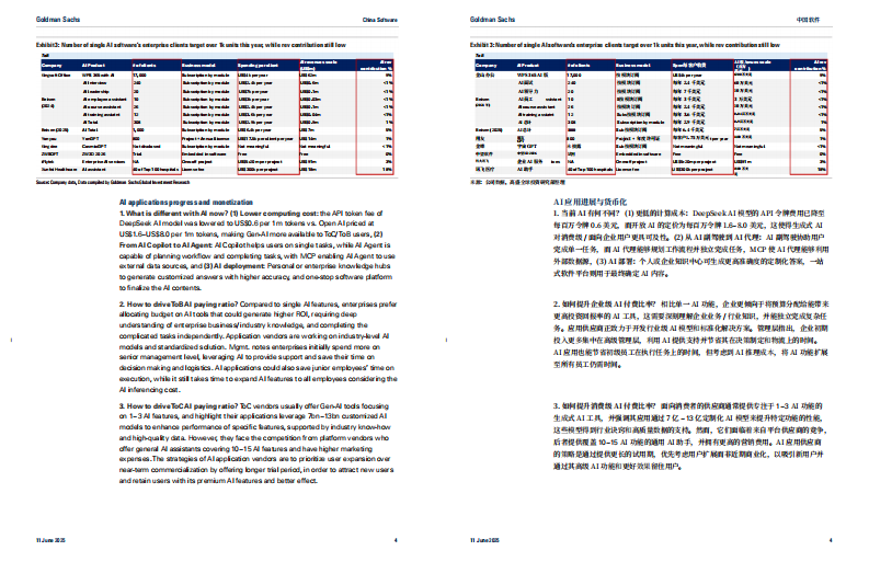 中国生成式AI应用的商业变现之路（英文） 第4页