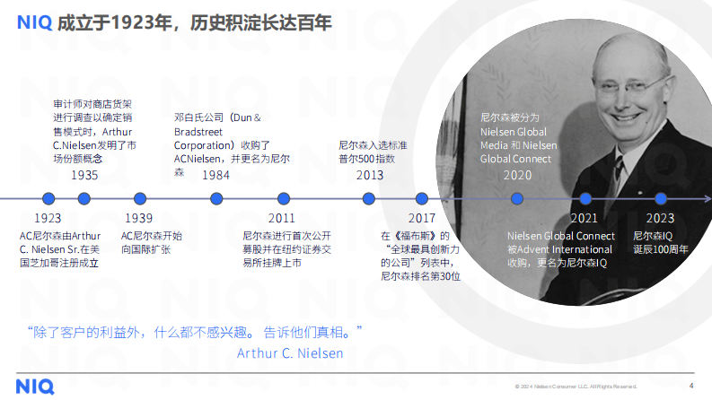 解码2025年健康消费市场新趋势报告 第4页