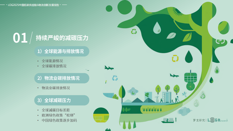 2025年中国低碳供应链&物流创新发展报告 第3页