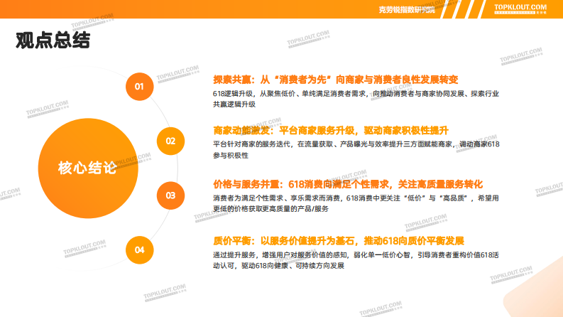 克劳锐：2025 &ldquo;618&rdquo;营销盘点 第2页