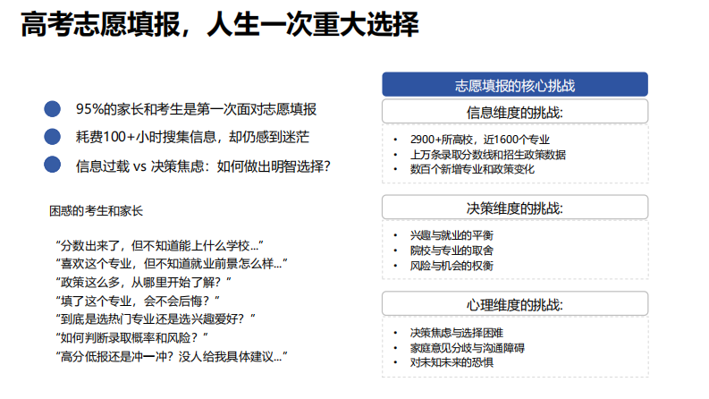 AI赋能教育+-高考志愿填报工具使用指南 第2页