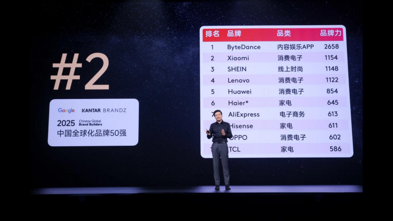 小米YU7发布会 第4页