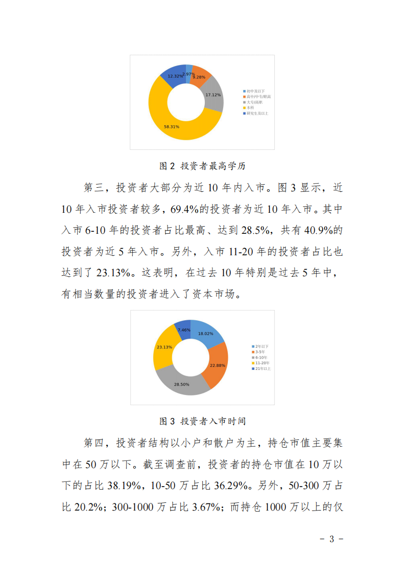 2024年度投资者知权、行权、维权调查报告 第4页
