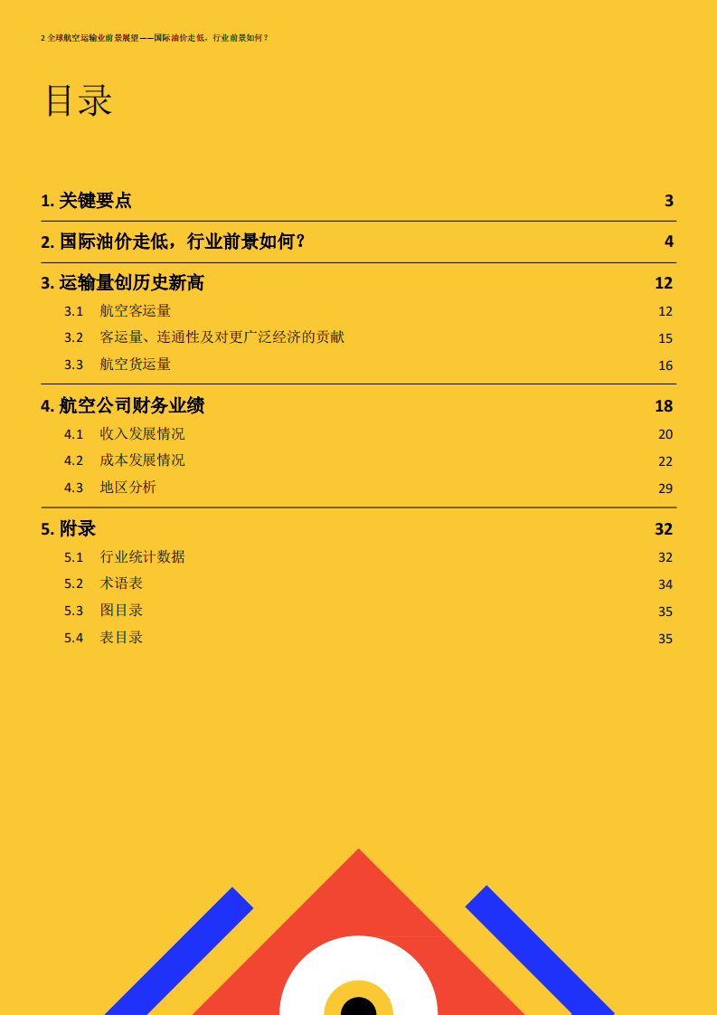 2024年全球航空运输业前景展望报告：国际油价走低行业前景如何？ 第2页