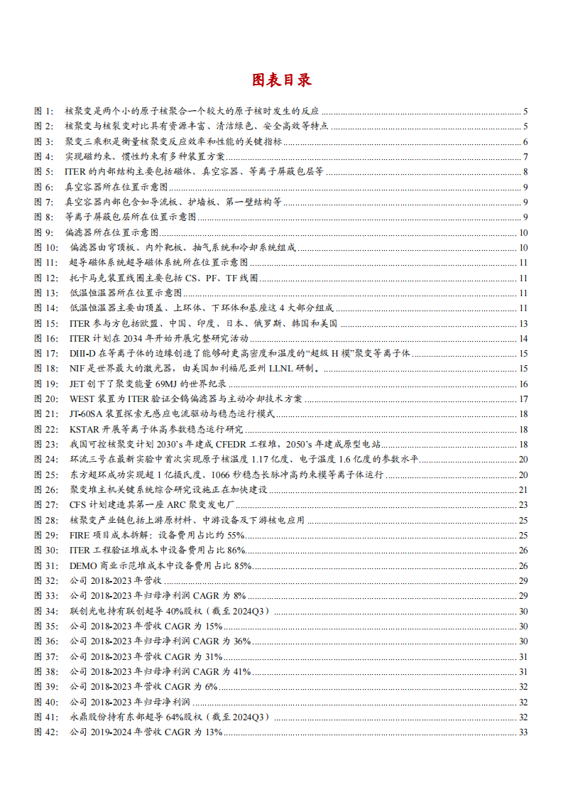 2025可控核聚变实现方式、技术进展、产业空间测算以及相关公司分析报告 第3页