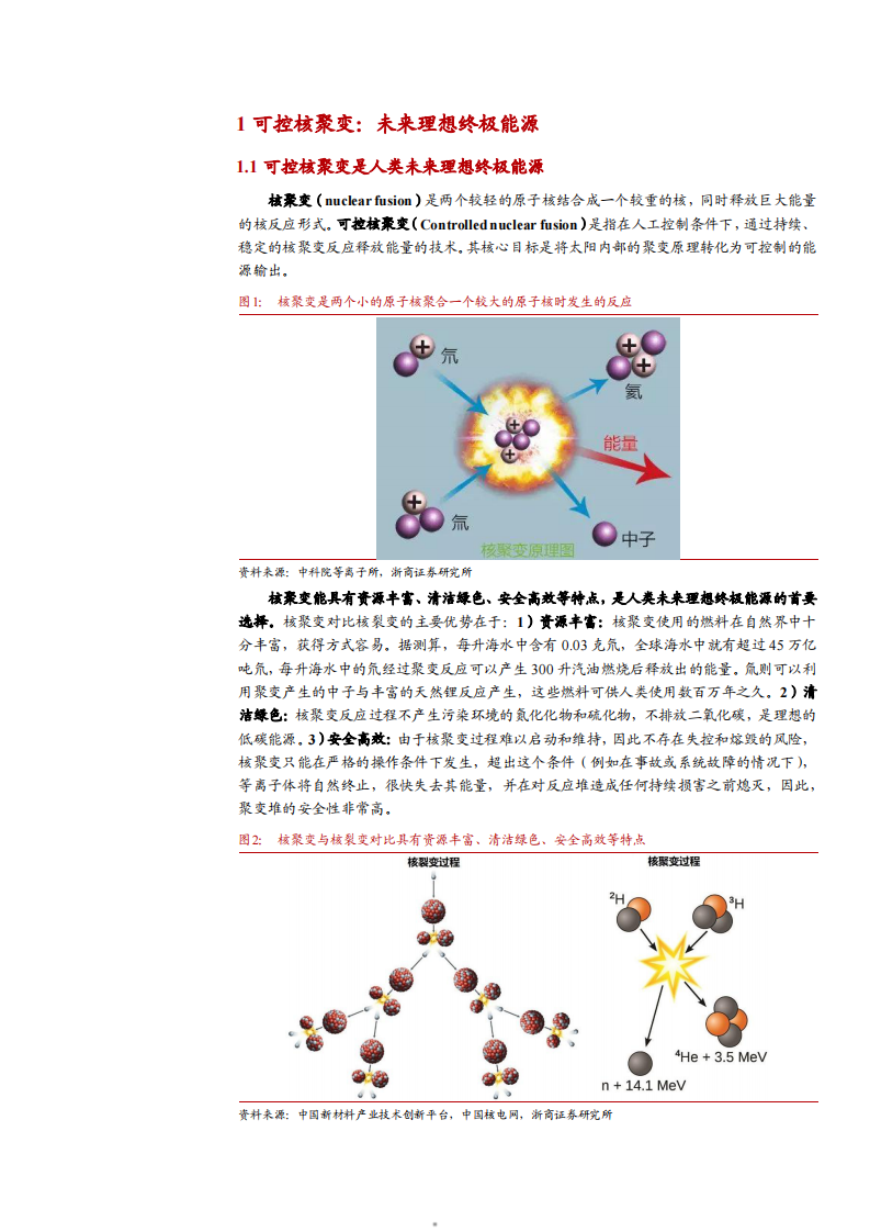 2025可控核聚变实现方式、技术进展、产业空间测算以及相关公司分析报告 第5页