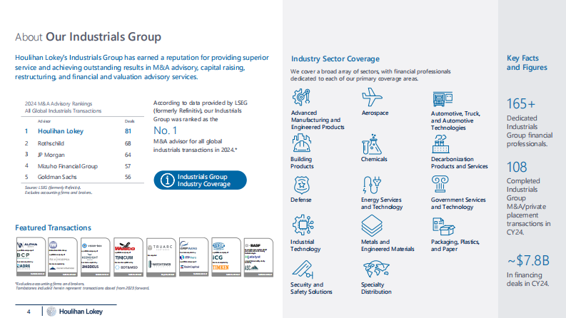 2025年第一季度全球安防解决方案行业市场更新报告 第4页