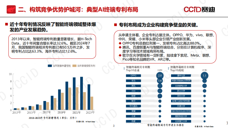 2025年人工智能知识产权发展态势研究报告 第3页