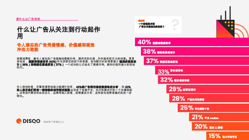 2025年消费者和行业洞察-塑造广告的未来 第4页