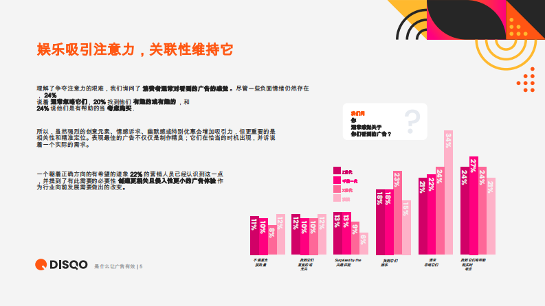 2025年消费者和行业洞察-塑造广告的未来 第5页