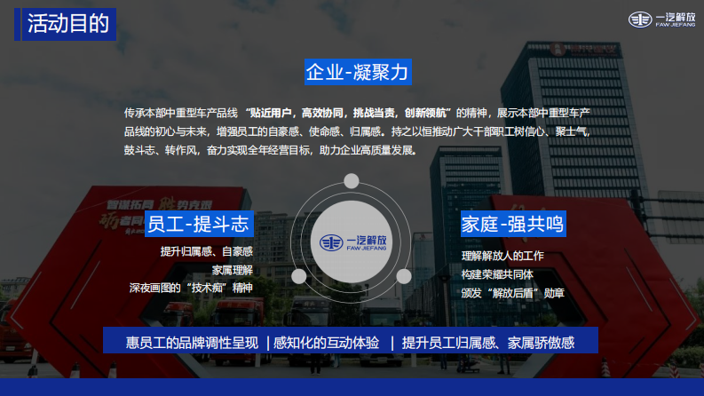 2025年汽车家庭日活动方案 第5页