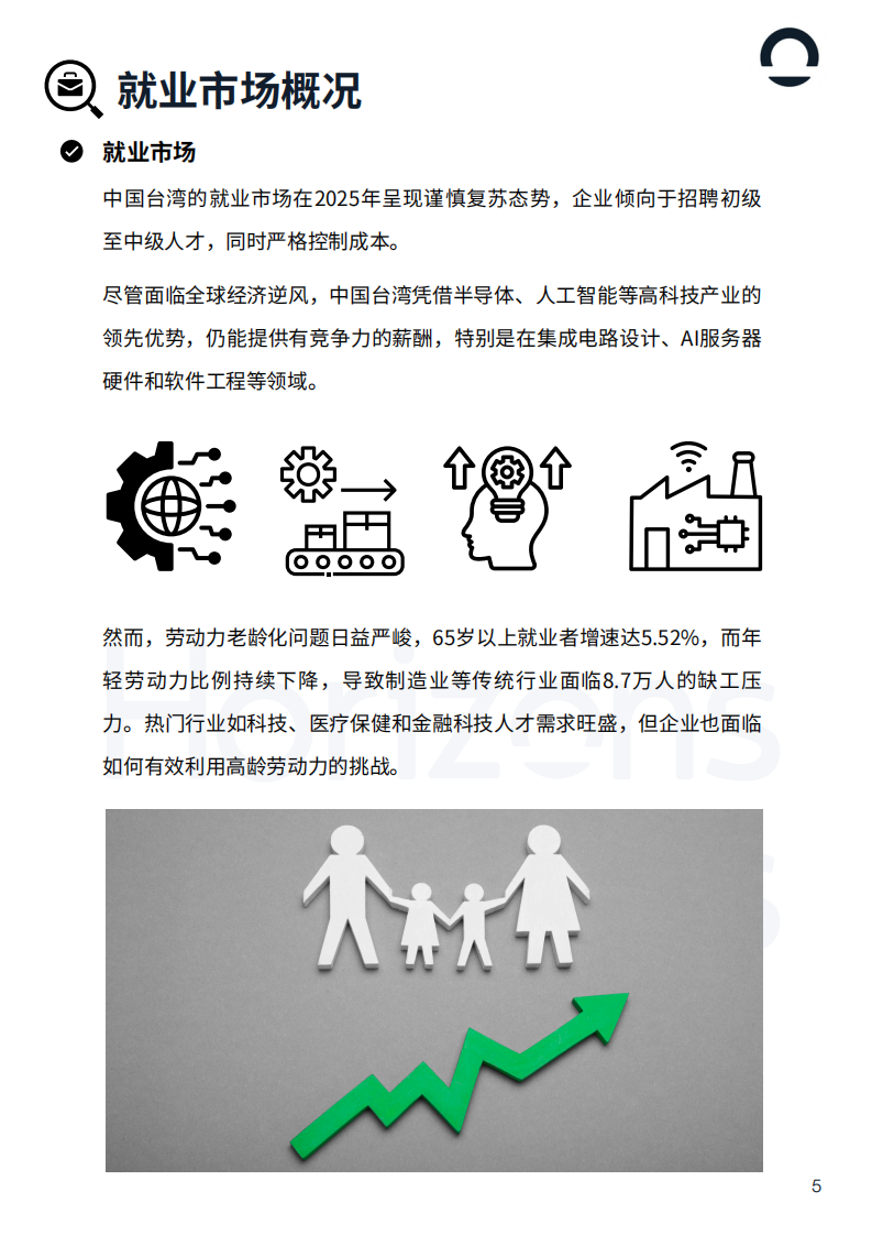 2025年中国台湾用工白皮书 第5页