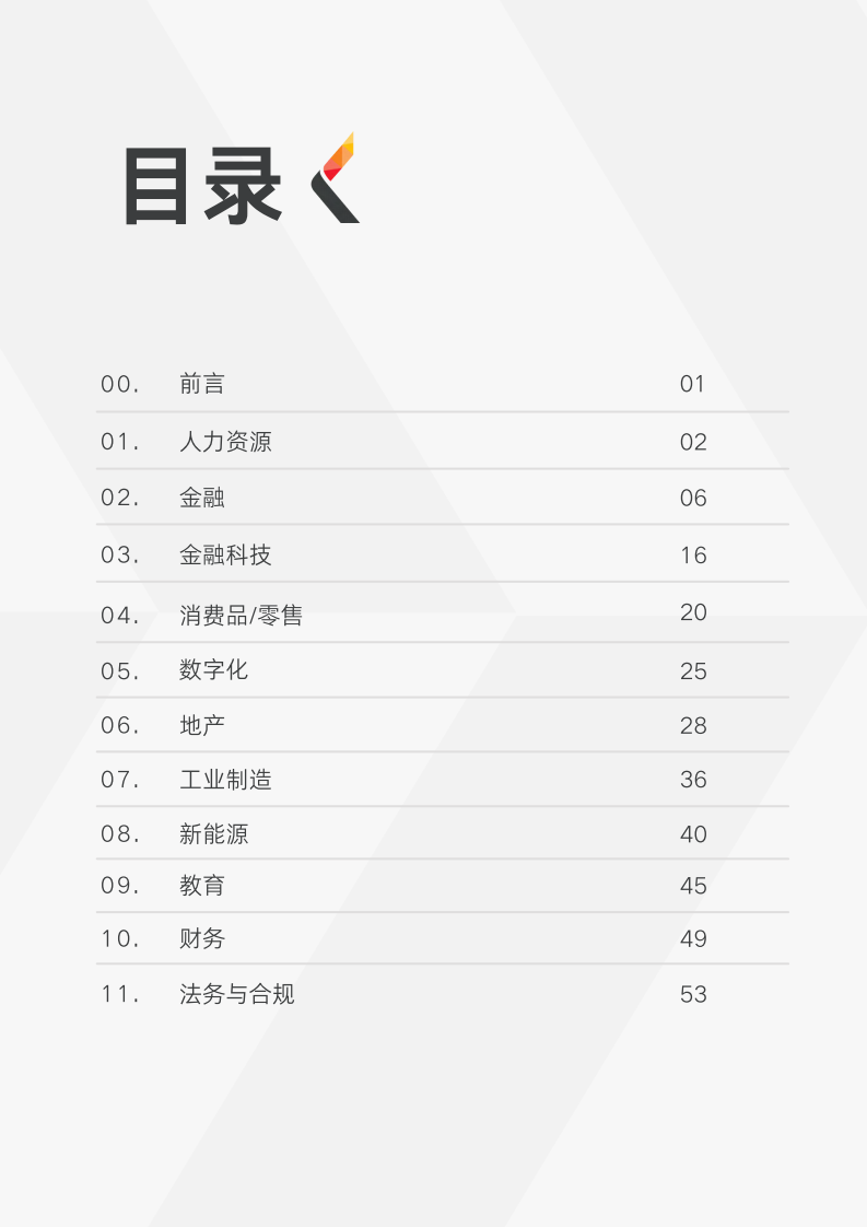 2025年中国内地薪酬指南 第3页