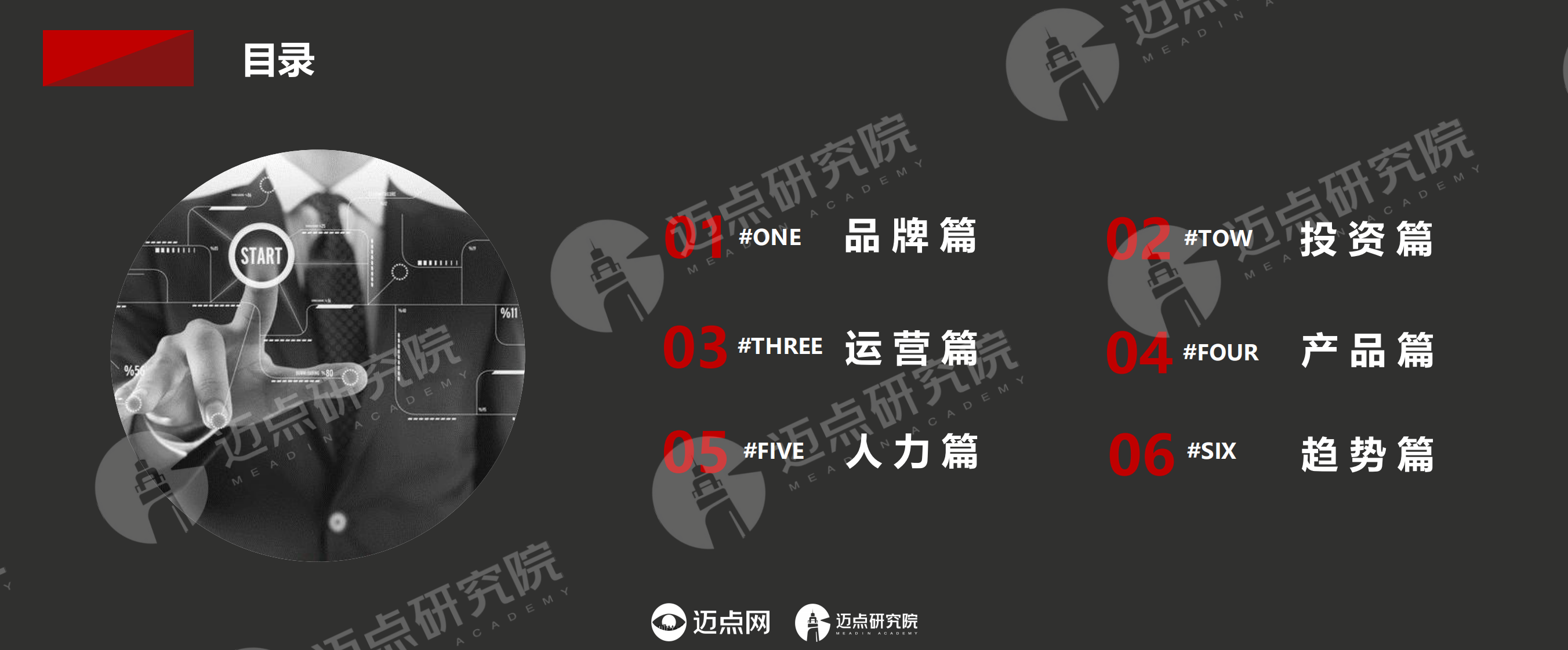 2025年中国住房租赁品牌发展报告 第2页