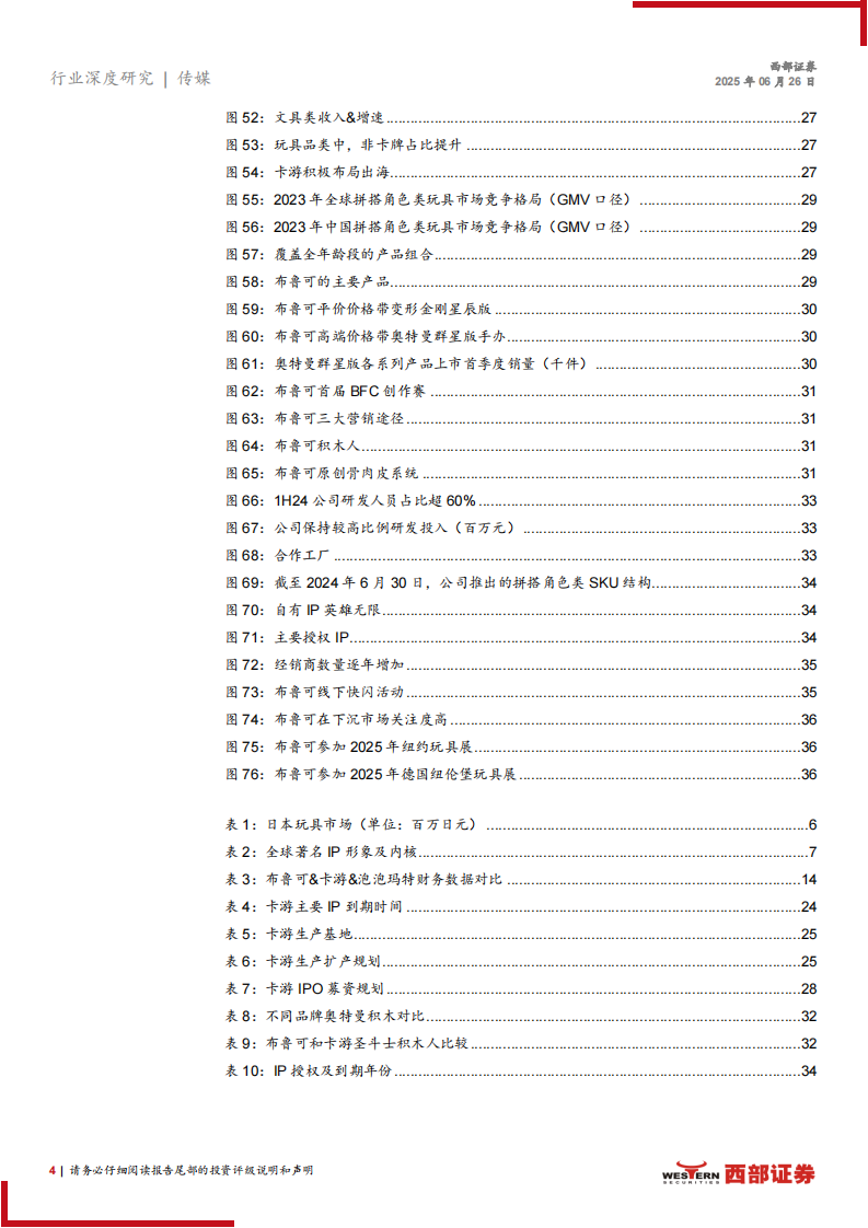 IP玩具行业深度报告：IP玩具产业的千亿重构，国内玩家全球化突围 第4页