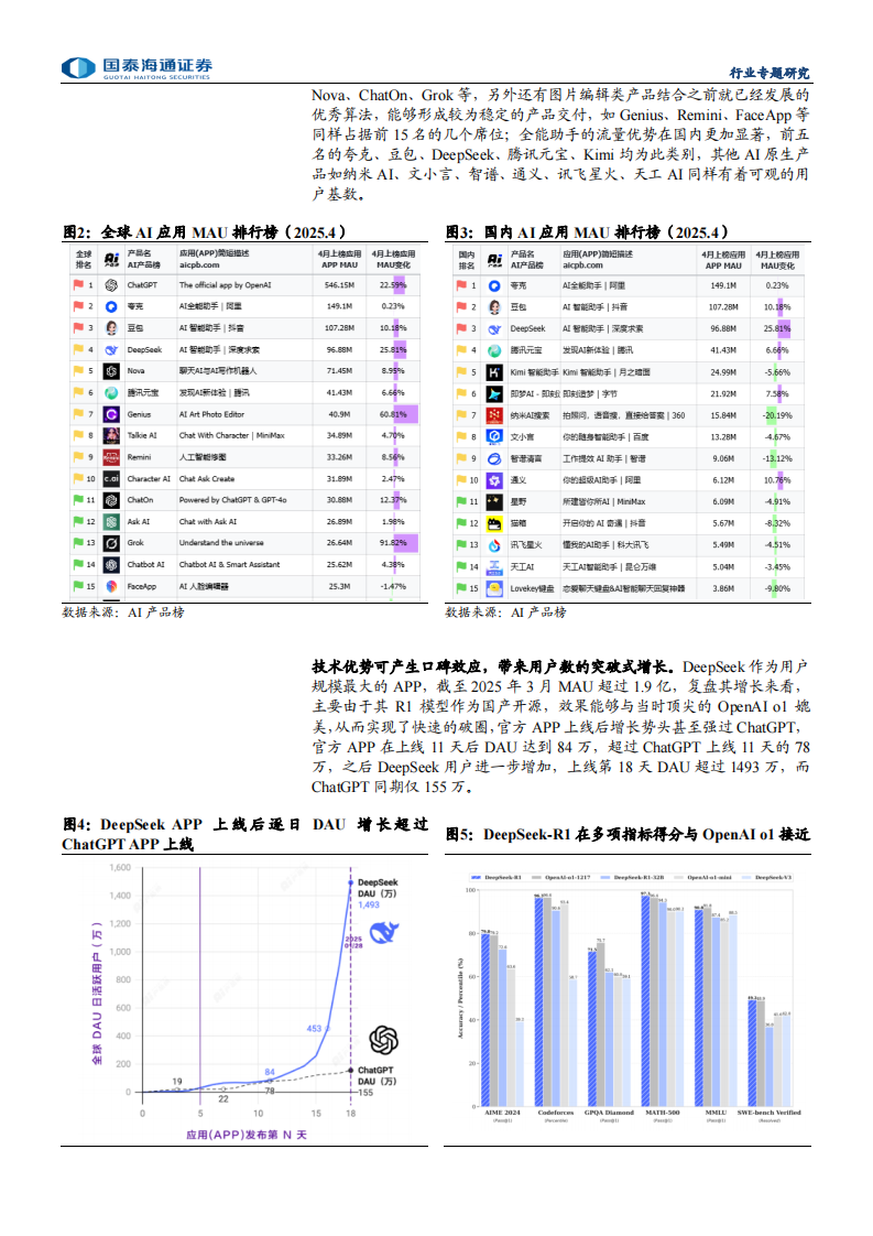 传播文化行业：AI应用发展，关注重点细分赛道机会 第5页