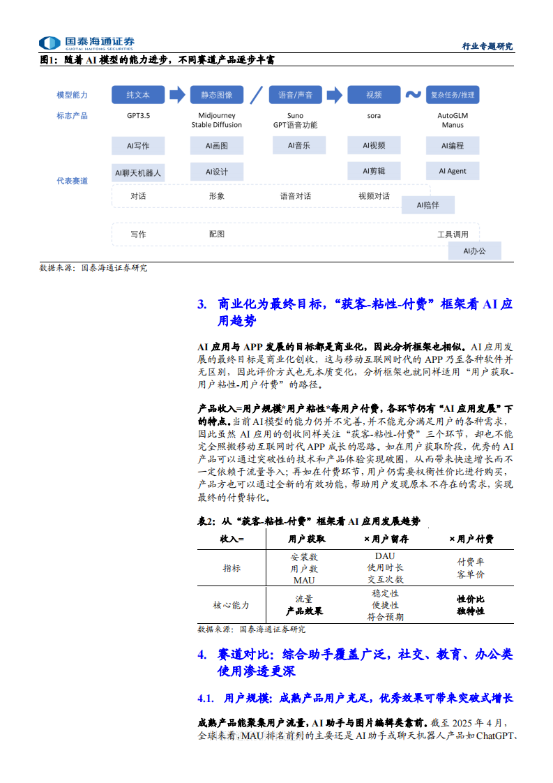 传播文化行业：AI应用发展，关注重点细分赛道机会 第4页
