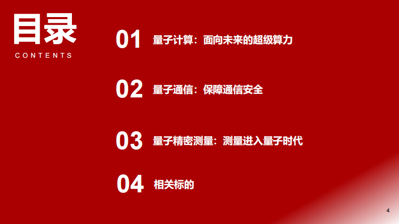 量子科技行业深度报告：量子科技，超越经典，面向未来 第4页