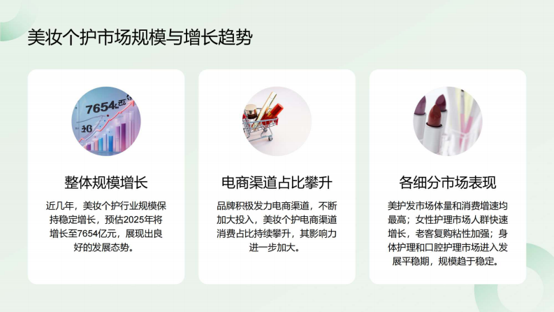 商贸零售-功效性个护产品零售终端动销洞察报告 第5页