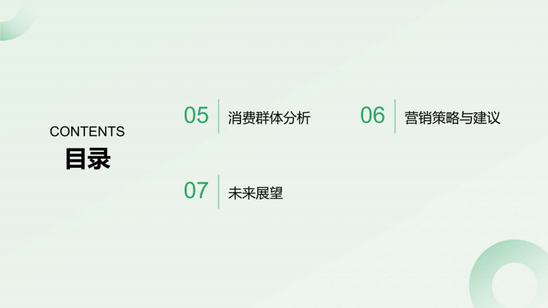 商贸零售-功效性个护产品零售终端动销洞察报告 第3页