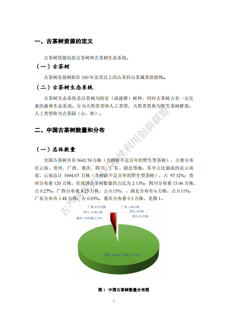 中国古茶树资源状况白皮书2025 第5页