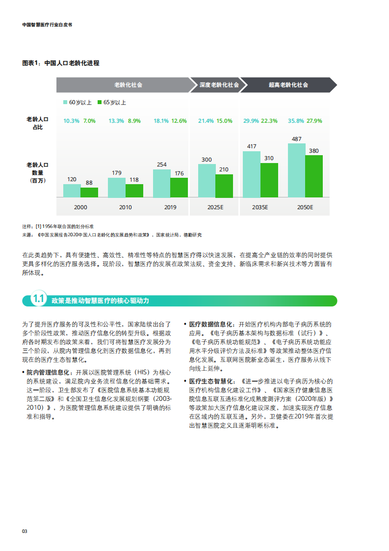 中国智慧医疗行业白皮书 第4页