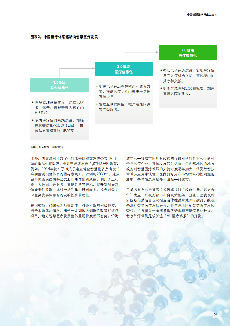 中国智慧医疗行业白皮书 第5页