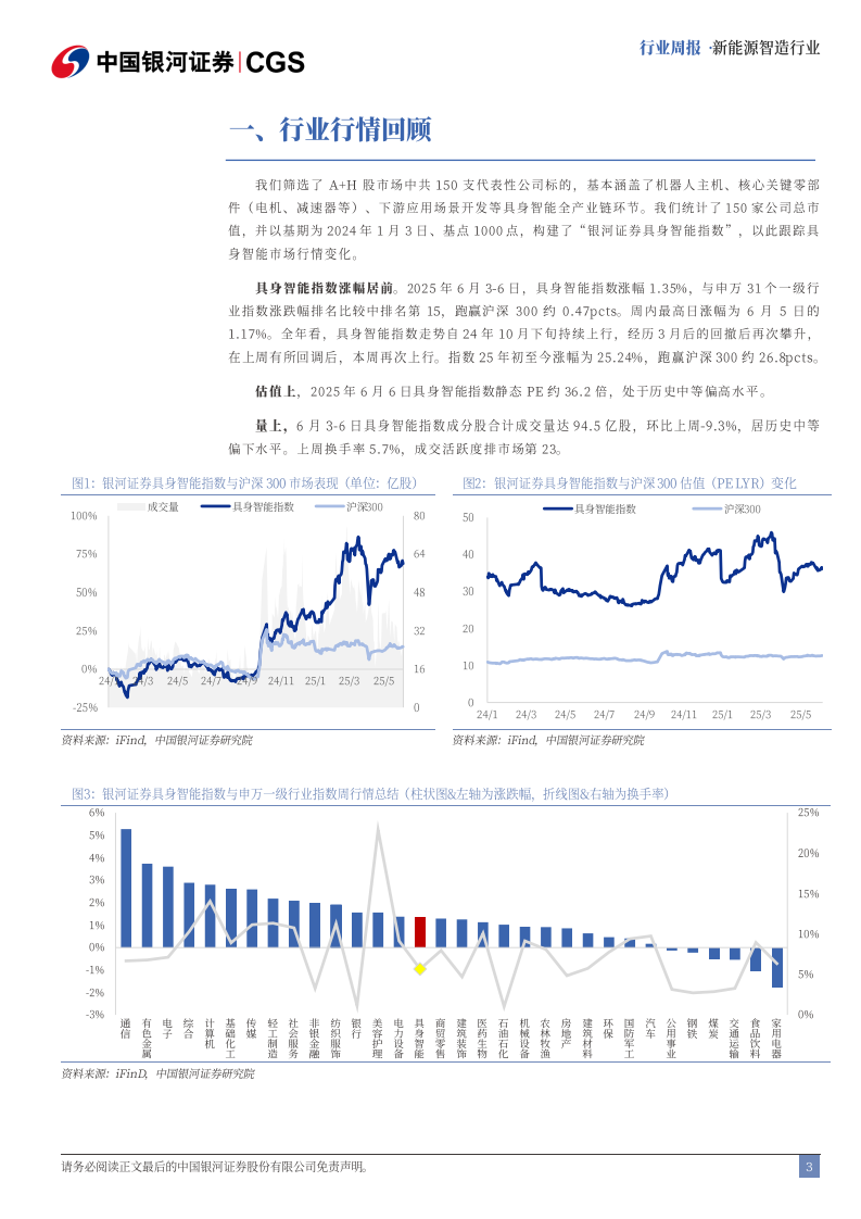 新能源智造行业具身智能产业跟踪(3)：加大财税政策支持，大模型加速在制造业落地 第3页