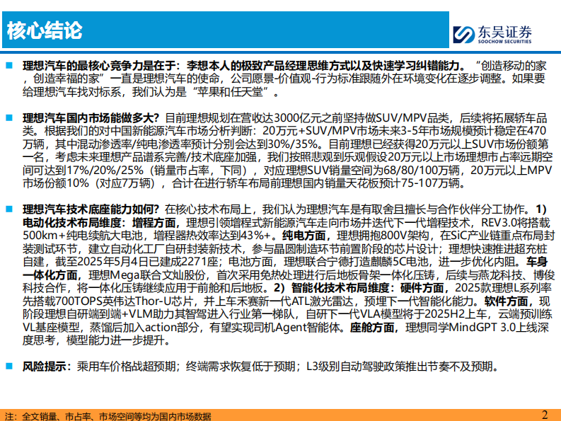 AI 汽车行业智能化系列之十二：理想汽车核心竞争力剖析 第2页