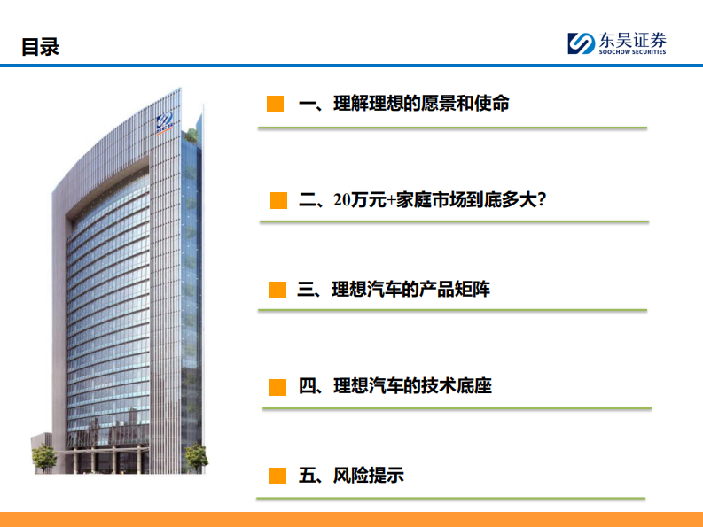 AI 汽车行业智能化系列之十二：理想汽车核心竞争力剖析 第4页