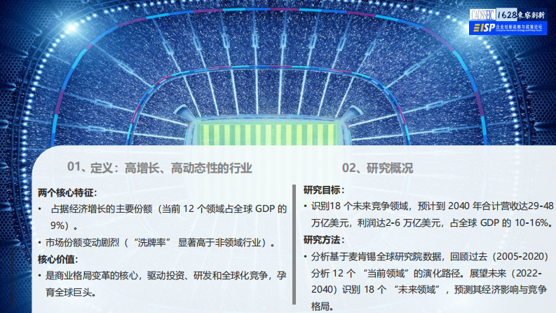 McKinsey未来竞争的主战场解读报告 第2页