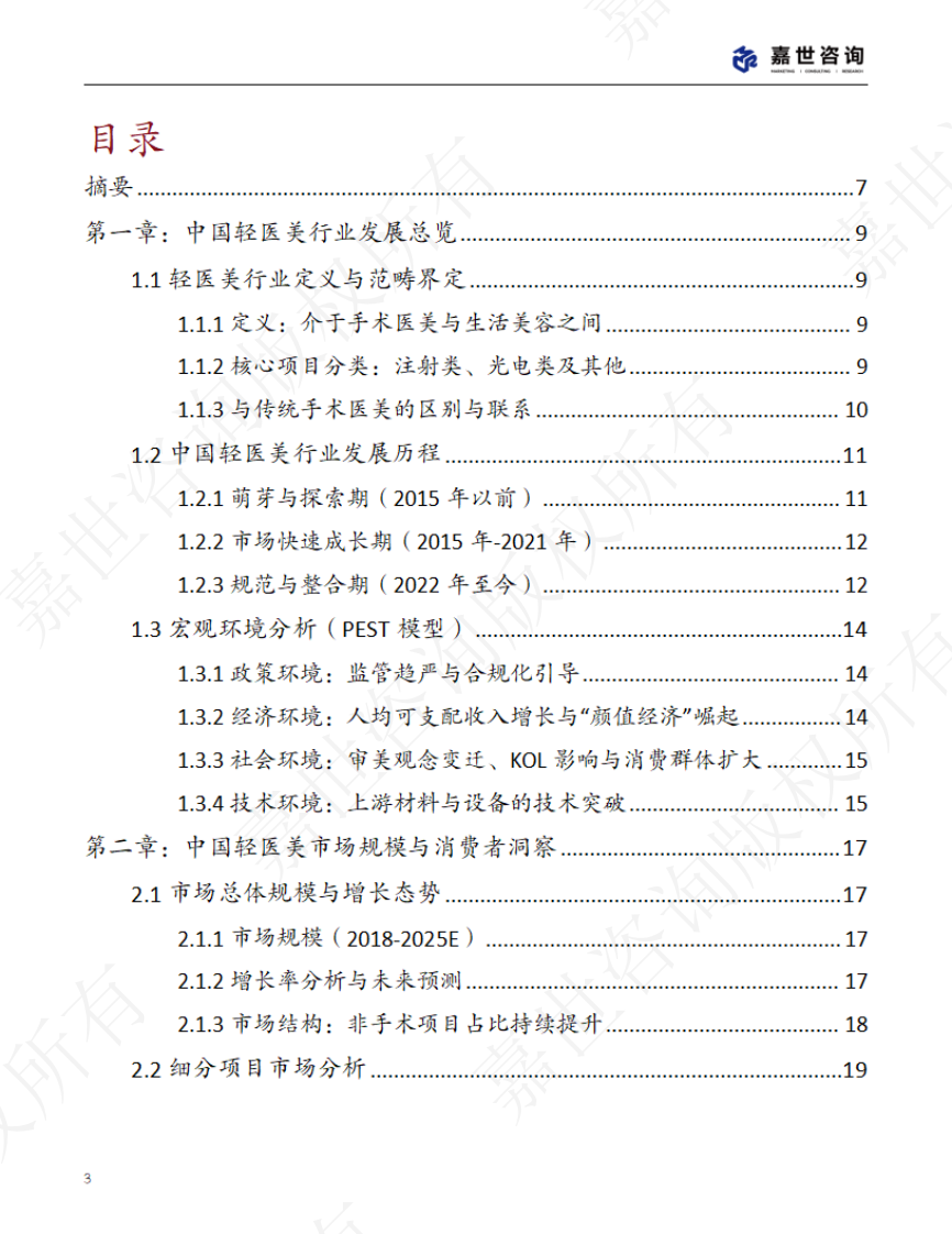 2025中国轻医美行业现状报告-嘉世咨询 第3页
