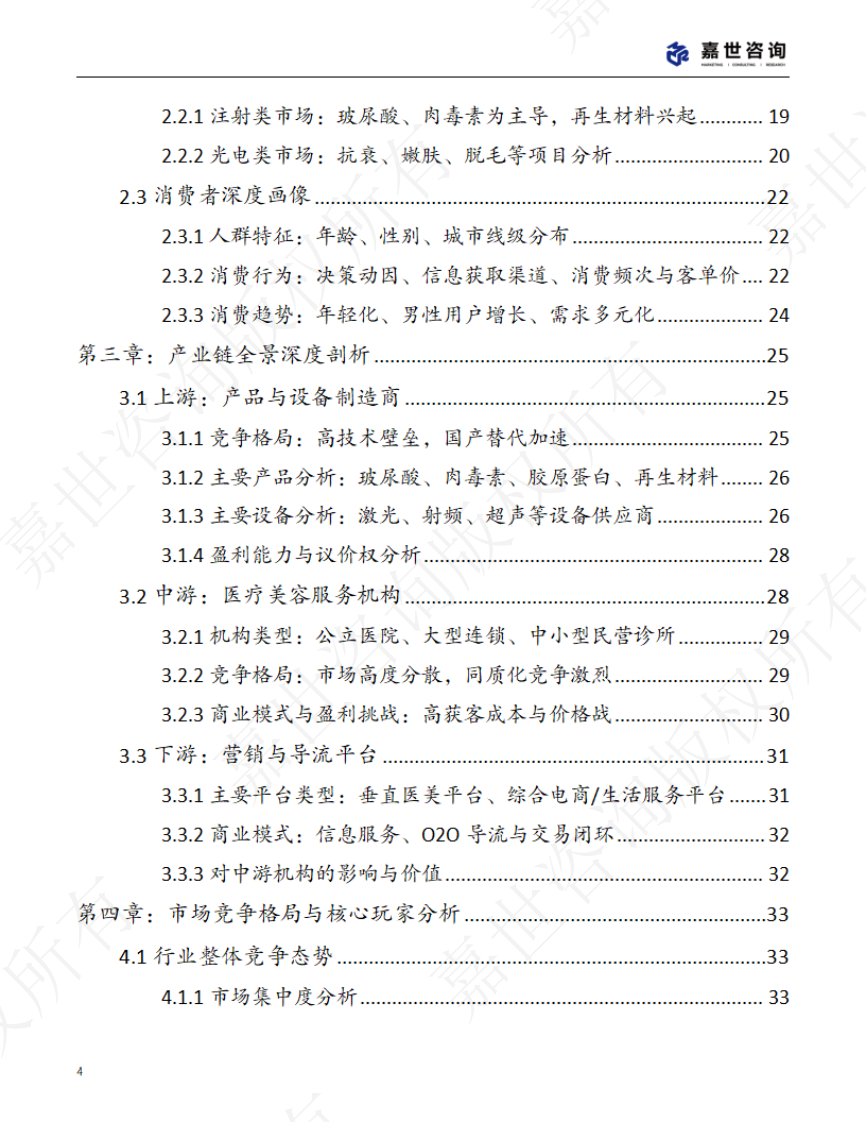 2025中国轻医美行业现状报告-嘉世咨询 第4页